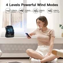 W&O Ventilatore da tavolo portatile con 4 velocità e inclinazione a 360° – potente flusso d'aria, mini ventilatore portatile ricaricabile (ultra silenzioso) per ufficio/camera da letto/cucina – adatto per uso esterno con design robusto
