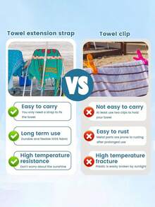 Beach Chair Towel Straps, Beach Accessories, Travel Accessories, Stretchable Beach Chair Straps, Windproof Beach Towel Straps, Beach And Pool Chair Supplies, Travel Essentials, Outing Essentials, Beach Essentials, Vacation Essentials, Can Be Used As Suitcases Straps, Beach Accessories, Beach, Summer Essentials, Essentials, Back To School, School Supplies - Multicolor - View 5