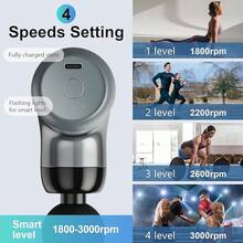 QianchuanMini Massage Gun, Percussion Muscle Massager Back Pain Relief, Compact Sports Travel Massage Gun With 6 Massage Heads 4 Speeds, Her, Home, Athletes - Silver - View 8