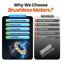 TOPK 迷你台扇，便携，静音运行，360°旋转，强劲风量，USB供电，时尚设计，无刷电机，适用于办公室、卧室、书房 - 彩色 - 查看 9