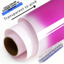 1pc Hot Temperature Sensitive Color Changing Self Adhesive Vinyl - Multicolor - View 16