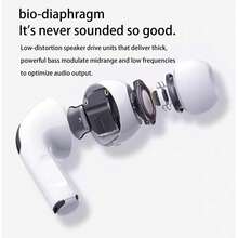 ZZLOVE Pods (Pro Generation)Wireless Earbuds Cancelling(-36db)In-Ear Earphones With Charging Case 30H Playtime 360 Hi-Fi Stereo Waterproof Headphones For Android IOS Laptops For IOS, Android Users, Gifts For Family, Friends, Kids, Birthday, Spring, Boyfriends, Girlfriends, Holiday,Easter Small And Portable, In-Ear Wireless Earphone Mini True Earbuds With Charging Case,Active Noise Cancellation,New Air - 白色(pro) - 查看 6