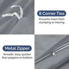 Cover Queen Size Set - Extra Soft Queen Size Duvet Cover 90 X 90 With 2 Pillow Shams - Hotel Luxury Easy Care And Fade Free W/ Zipper Closures & Ties - Breathable Bedding Set (Light Sage Green) - 06 - 鋼藍(無被子) - 查看 4