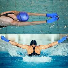 Water Aerobics Set For Aquatic Exercise 1 Pair Neoprene Swimming Glove 2 Pcs Foam Aquatic Dumbbells Water Weights Equipment Pool Resistance Fitness Equipment For Training Workouts - Blue - View 11