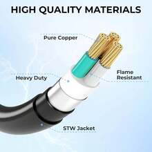 CircleCord 30 Amp 50 Feet RV Power Cord Twist Locking, Heavy Duty 10 Gauge 3 Wire STW Pure Copper Wire With Grip Handle, TT-30P To L5-30R With Cord Organizer For RV Trailer Campers