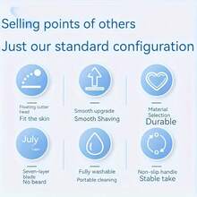 Unisex 6-Layer Razor - Reusable, Fragrance-Free Blades, Smooth Shaving For Body Hair, Leg Hair And Facial Hair - Purple - View 7