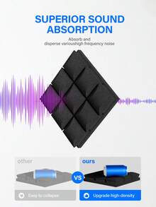 MODX 12/24pcs Studio Grade Soundproof Foam Panels, 12"X12"X2", [25kg/M³] Mushroom Acoustic Tiles, With Double-Sided Adhesive, For Noise Reduction In Music Room, Office, Walls And Ceilings (Black/White/Grey) - Easy To Peel And Stick - Multicolor - View 6