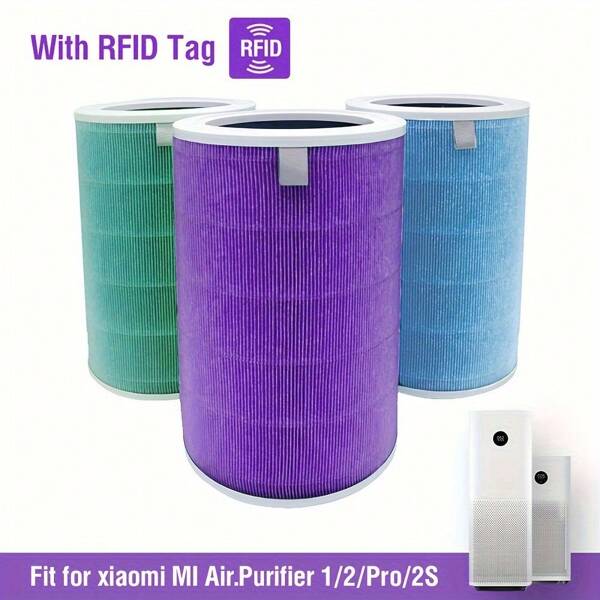 1 Stück, HEPA Ersatzfilter mit Aktivkohle für Luftreiniger kompatibel mit Xiaomi Mi Mijia Luftreiniger 1, 2, 2C, 2H, 3, 3C, 3H, Pro