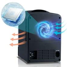 iceBlue 4L Deluxe Portable Mini Fridge - Skincare Fridge With Heating And Refrigeration Functions That Can Hold Up To Six 12-Ounce Cans, Available In Pink, Black,Green And White. - Xem 12