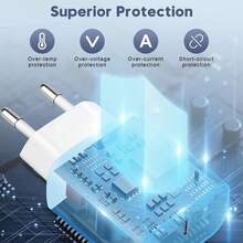 30W Fast Charging Set [USB C Wall Charger + 6.6Ft/200cm USB C To Lightning Cable For Fast Data Transfer], Compatible With IPhone 14/13/12/11/XR/XS/XS Max Nan Phone Charger Nan - EU C Type Plug(220-240V) - View 3