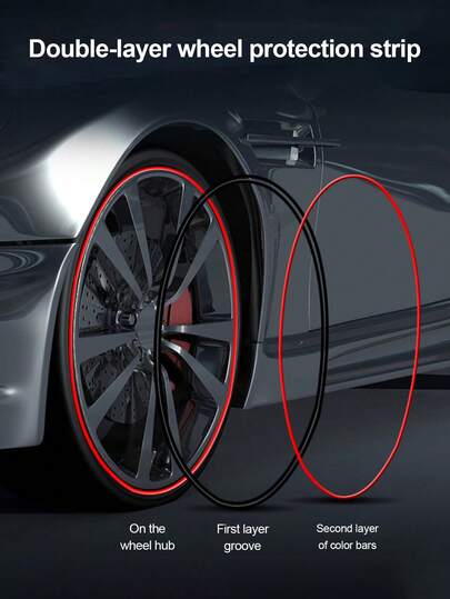 8m/26ft Wheel Rim Protector And Decorative Strip - Self-Adhesive Anti-Scratch And Impact-Resistant Tire Rim Edge Protector, Designed To Protect Rims From Curbs And Daily Wear, Easy DIY Installation, Strong Adhesive, Fits All Sizes, Multiple Colors Available, Upgrade Vehicle Appearance, Rim Anti-Scratch Decorative Sticker Modification