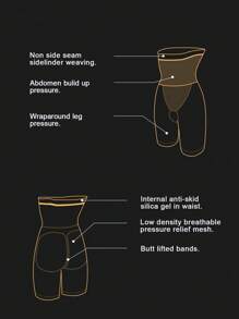 1 pieza Shorts moldeadores sin costuras de cintura alta con control de abdomen y elevación de glúteos para mujer, talla grande
