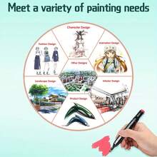 168/120/80/60/48 Colors Dual Brush Tip Permanent Art Markers, Alcohol Markers, Coloring Marker, For Book Painting Card Making, Christmas Gift For Adults. - 168Colors - 查看 2