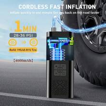 Bomba de neumáticos rápida de 150 PSI, compresor de aire portátil inflador de neumáticos - equipado con luz LED, medidor de presión de neumáticos y diseño inalámbrico inteligente de un solo botón - adecuado para automóviles, motocicletas, bicicletas y balones deportivos, tres veces talla grande rápido - Multicolor - Ver 4