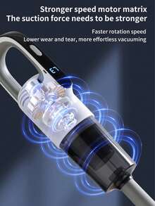 GENAI Mini Vacuum Cleaner - Portable High Suction Power - Dust Mite Removal - Suitable For Furniture And Car Interiors