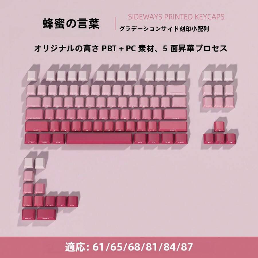 Key Cap & Switch - moras - Ver 1