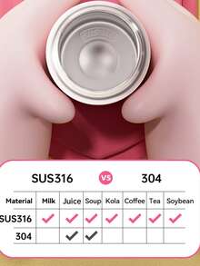 Disney Kids Insulated Water Bottle, 316 Stainless Steel Mini Straw Cup, Pocket Cup, Student Portable Insulated Straw Bottle - Multicolor - View 6