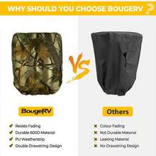 BougeRV RV Electric Tongue Jack Cover With D Rings, 600D Universal Trailer Jack Protective Black Cover For Outside RV Parts RV Accessories - Bright Camo - 查看 3