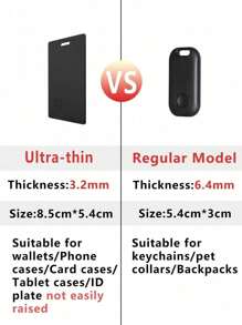 Ultra Thin Smart Track Card, Key Finder, Tracker Wallet Tracker, Smart Tracker Device, Item Locator, Phone Finder, Water Resistant( IOS Only, Android Not Supported)