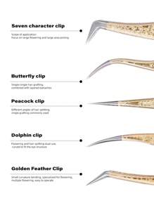 4pcs/Set Stainless Steel Facial Hair Removal Tool Kit, Low-Allergenic Eyebrow Grooming Tools For Removing Facial Hair, Ingrown Hair, Thorns, Blackheads And Ticks, Tweezer Tools