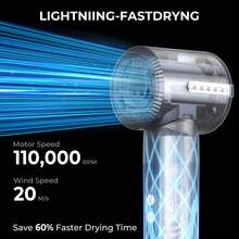 UKLISS The 7-In-1 Hair Styler For Beginners Has Comprehensive Features Including Adjustable Settings And Multiple Nozzles To Get Curly, Straight And Dry Hair Done In One Go, Ensuring Healthy And Shiny Results. - UK Plug(220-240V) - View 5