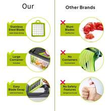 16-Piece Multi-Function Kitchen Set: Vegetable & Fruit Chopper, Manual Food Grater, Onion & Potato Shredder | Space-Saving Design, Dishwasher, Easy Prep For Meals | Kitchen + Travel Accessories, Cocina Decor - Green - View 8