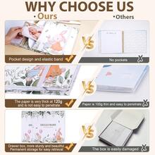 OUR ADVENTURE BOOK Memory Book Scrapbook Photo Album Pregnancy Diary Cute Animal Keepsake Record Growth Journal Hand Account For New Parents - White - View 6