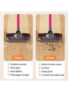 Kabelloser Staubsauger, Hochleistungsstaubsauger, geeignet für Zuhause, 600ml Staubbehälter, Akku-Staubsauger ohne Kabel, geeignet für Hartholzböden, Teppiche und Tierhaare. Kategorie: Nass- und Trockensauger, Akkukapazität: 2000mAh