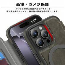 Cardholder Phone Cases