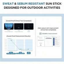 Protector Solar en Barra Centella de Madagascar con Ácido Hialurónico SKINl004 SPF Cuidado Facial Textura Seda 20g Protección UV Hidratante Antioxidante Fácil Aplicación Rutina Skincare - azul real - Ver 4