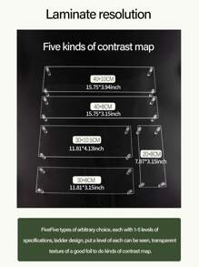 1 pièce Support d'affichage en acrylique transparent, à 1-5 niveaux. Organisateur cosmétique, support en acrylique pour parfum, support à cupcakes, pour figurines Amiibo et POP, présentoir pour aliments et desserts, produits de fournisseur cosmétique