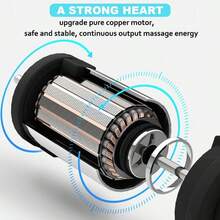 The Shoulder And Neck Massager Is Suitable For The Shoulders, Neck, Legs, Waist And Feet. It Can Be Used At Home, In The Car Or Office For Deep Tissue Kneading And Massage To Relax The Whole Body. It Is A Gift For Elders, Family Members, Men And Women