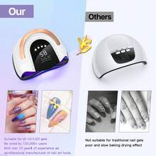 LKE 1PC UV Nail Lamp,UV LED Nail Lamp, Nail Dryer For Gel Polish, 4 Timers UV Nail Lamp Professional Nail Light, 57Pcs Lamp Beads And Automatic Sensor(White) - trắng - Xem 9