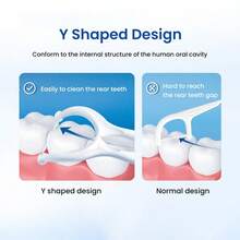 Oral-B Oral B Glide Dental Floss Picks, GumCare, 30 Count, Pack Of 3 - White - View 5