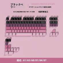 Key Cap & Switch - moras - Ver 5