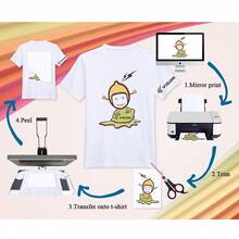 20 Sheets Of A4 Bright Premium Thermal Transfer Paper – Ideal For Vibrant And Durable Textile Designs - White - View 8