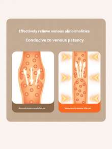 1pc/2pcs Wireless Charging Leg Massager, Foot Massager, With Heating And Vibration Functions - 3 Modes, Large Screen Display, Supports USB Charging, Soft Fabric, Breathable Design, Suitable For Calves, Thighs, Knees, Ankles And Soles - Ideal Gift For Both Men And Women, Fashionable Modern Massager - Multicolor - View 5