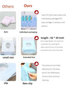 50 pièces Housses de siège de toilette jetables, utilisation à l'hôtel et en voyage, imperméables, coussins de siège de toilette à la maison, propres et hygiéniques