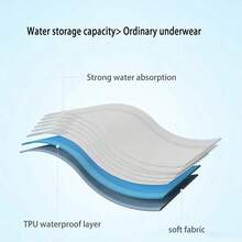 3 件男女通用儿童可重复使用如厕训练内裤，防水透气卡通尿布，适用于如厕训练和失禁，适合 12 个月至 3 岁的男孩和女孩