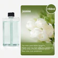 Automatic Aromatherapy Diffuser Mist For Home, Room, Bedroom, Office, Hotels - Long Lasting Deodorizer And Air Freshener - Choice Of Fragrance Oils - Quiet Ultrasonic Diffuser - Mini Portable Aroma Diffuser