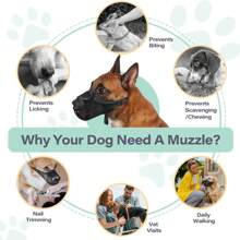1 pieza Bozal para perros grandes, medianos y pequeños, bozal de malla patentado para prevenir mordeduras, masticación y alimentación, protector de hocico suave con diseño de abertura frontal para beber y jadear