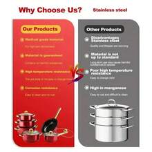 12 Piece Cookware Set Nonstick Pots And Pans Home Kitchen Cooking Non Stick, Classic Design, Glass Cover, Stainless Steel Handle, Includes 16/18/20/22/24/24cm Pots, Red