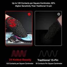 Najnowszy rękaw na palce do gry Dragon Series, fajny rękaw na palce z włókna węglowego ze wzorem smoka, oddychający rękaw na palce do gry, aby poprawić komfort i precyzję, 24-godzinna skuteczna rękawica na palce do gry w telefon zaprojektowana dla graczy - Wielokolorowe - Zobacz 7