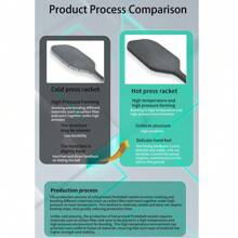 VISPINVO Pickleball Paddle, 16MM T700 Thermoformed Raw Carbon Fiber Pickleball Paddle, USAPA Approved, Polypropylene Honeycomb Core, Foam Injected Edges For Expanded Sweet Spot, Control And Balance