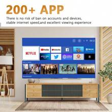 PANDA PANDA B1 Projector Support LCD Smart Android System 200 ANSI Electric Focus Keystone Home Cinema Outdoor 720P Portable Mini Projetor Excellent Sound
