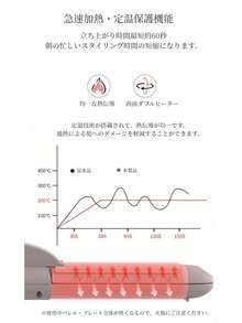 Hair Iron, 2-Way Straight And Curl Hair Iron, 32mm, 4 Temperature Settings, Fast Heating, Compact, Portable, Travel, Hair Iron, Mini