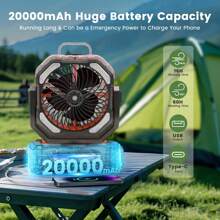 Camping Fan With LED Lantern, 20000mAh Rechargeable Battery Operated Outdoor Tent Fan With Light & Hanging Hook, 4 Speeds,  Dual Motor & LED Light For Tent, Beach, Jobsite, Emergency ﻿(Orange)