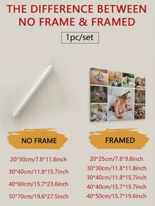 1pc Framed Custom Photo Collage Canvas Poster - Personalized Wall Art For Family, Couples & More - Modern Minimalist Home Decor With Wooden Frame, Vertical/Horizontal Orientation Wall Pictures Home Decor, Valentine Day, Valentine Day Decor Exquisite, High-Quality Custom, Personalized, Unique Ideal Gifts For Her Boyfriend, Girlfriend, Dad, Mom, Family, Friends - Multicolor - View 2