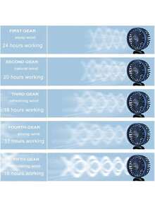 NetHong Mini Desk Fans Air Hand Held Fans USB Rechargeable Portable Fans Cooler Cooling Summer - Navy Blue - View 6