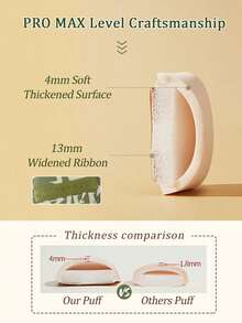 Amortals 100 件装化妆海绵粉扑和遮瑕刷套装,包含 2 个化妆海绵和 1 个遮瑕刷,质地柔软如棉花糖,适用于粉底、散粉、腮红、眼影、遮瑕膏等,是初学者、化妆师的理想之选,也是送礼佳品,适合约会、婚礼、圣诞节、冬季、万圣节、感恩节、毕业典礼、生日、节日、Y2K 危机、海滩、旅行、露营、户外活动等场合。价格实惠,是圣诞礼物、化妆工具、平价好物、女士礼物、圣诞礼物、赠品、旅行必备品等。 - 黃色 - 查看 5